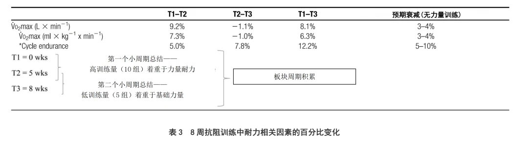 如何利用云平台进行篮球比赛的数据分析_1